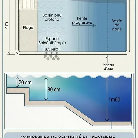 Des Lacs Appartement *